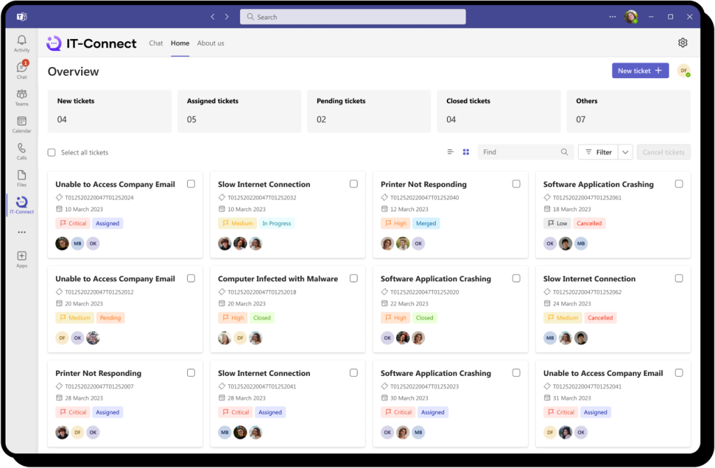 Microsoft Teams enables you to see all the tickets data