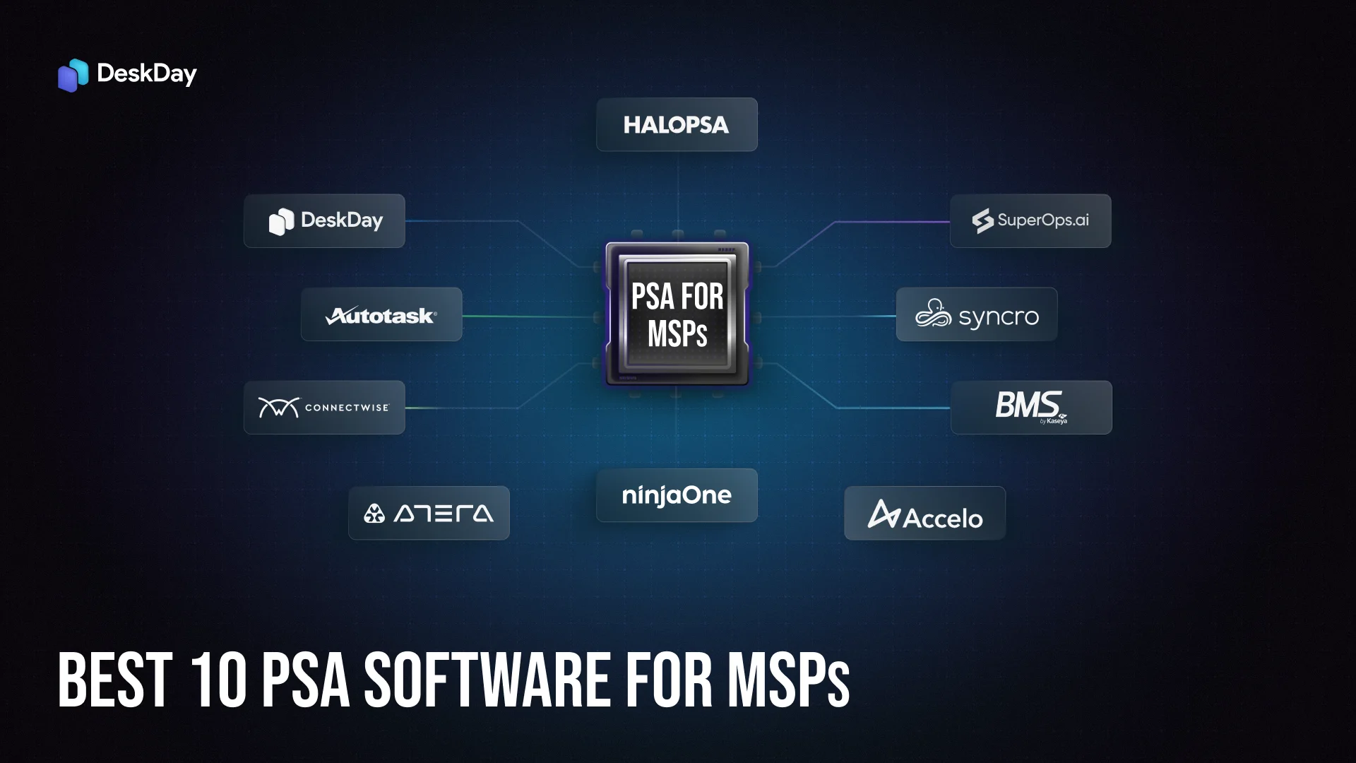 Best PSA software for MSPs