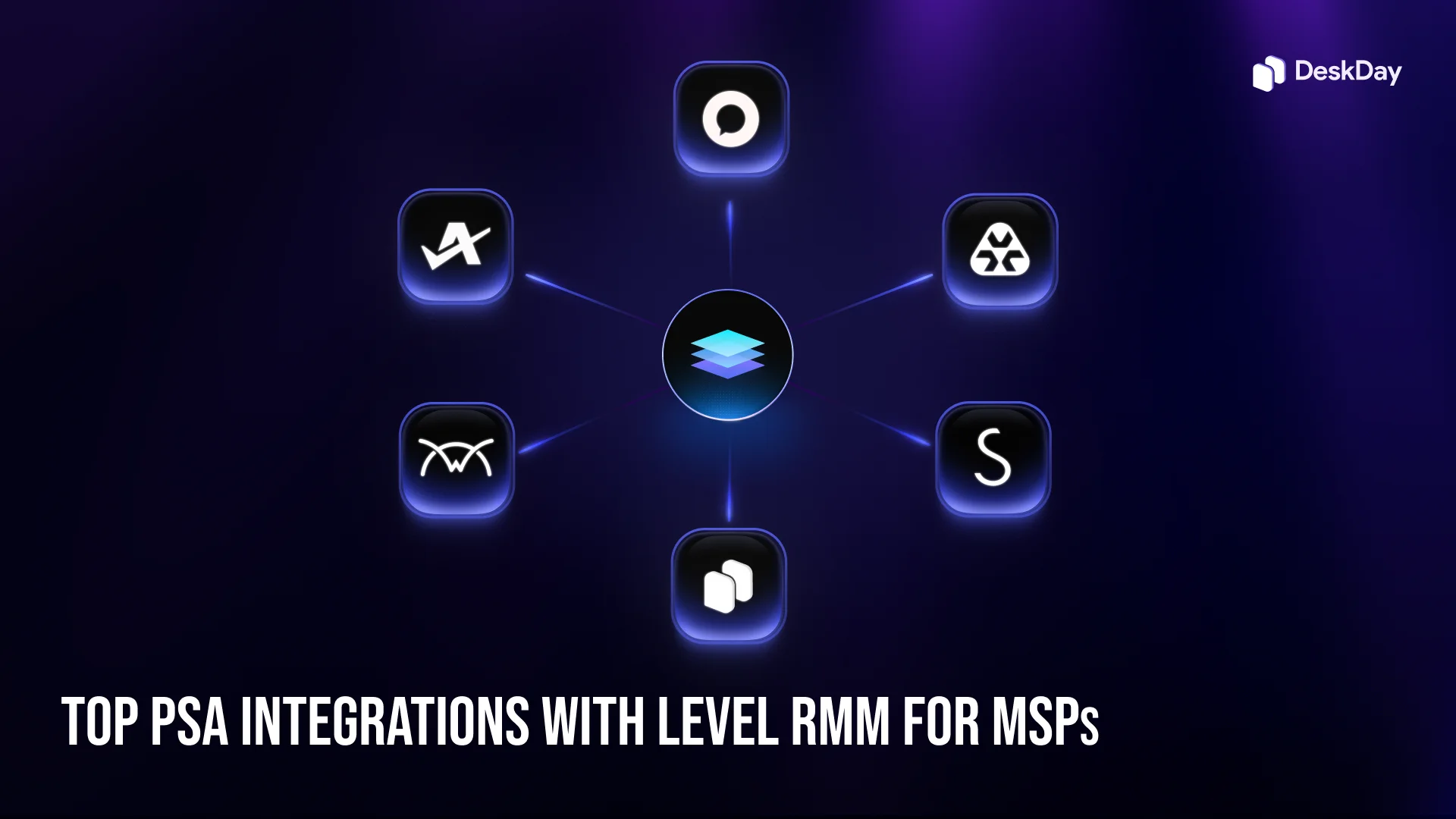 List of best PSA integrations with Level RMM for MSPs