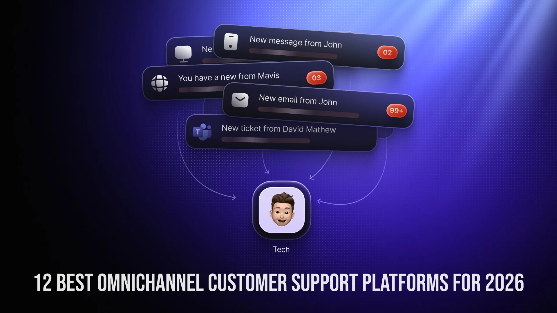 List of the 12 Best Omnichannel Customer Support Platforms for 2026