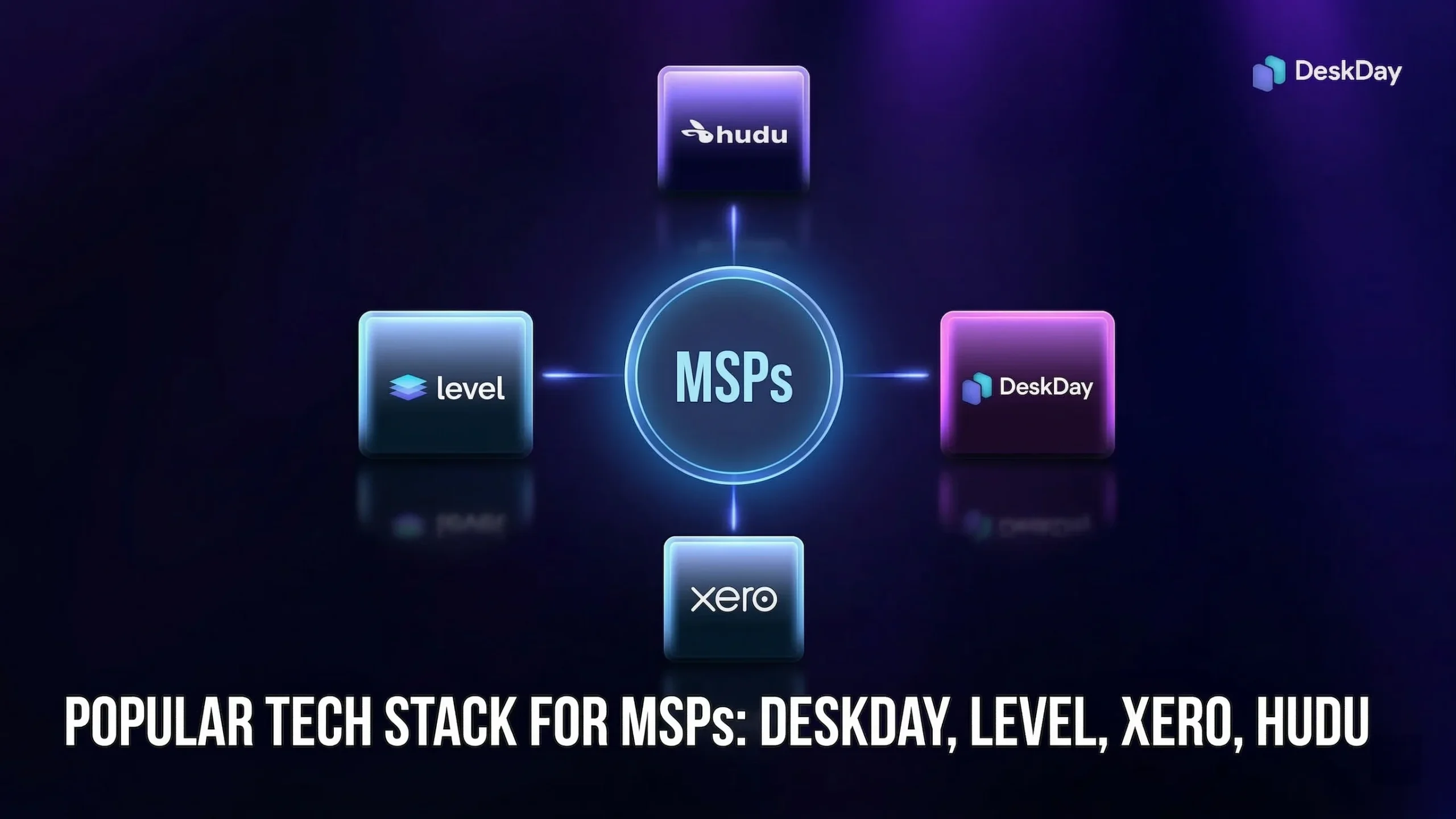 Popular-Tech-Stack-for-MSPs using Level RMM